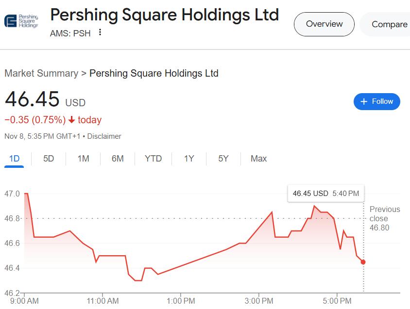 以色列球迷在荷兰遇袭，阿克曼发声：我的基金和环球音乐都撤出阿姆斯特丹